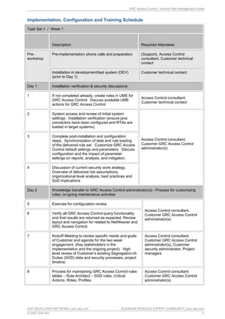 GRC access control access risk management guide | PDF
