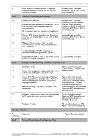 GRC access control access risk management guide | PDF