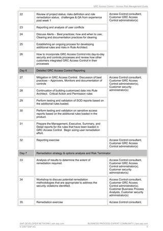 GRC access control access risk management guide | PDF