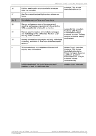 GRC access control access risk management guide | PDF