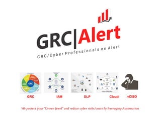 We protect your “Crown Jewel” and reduce cyber risks/costs by leveraging Automation
GRC IAM DLP Cloud
CEO, CIO
CSO,
CCO
vCISO
 