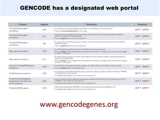 GENCODE has a designated web portal
www.gencodegenes.org
 