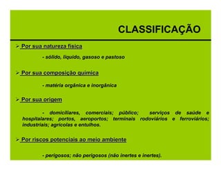 CLASSIFICAÇÃO
Por sua natureza física
       - sólido, líquido, gasoso e pastoso


Por sua composição química

       - matéria orgânica e inorgânica

Por sua origem

         - domiciliares, comerciais; público;  serviços de saúde e
hospitalares; portos, aeroportos; terminais rodoviários e ferroviários;
industriais; agrícolas e entulhos.

Por riscos potenciais ao meio ambiente

       - perigosos; não perigosos (não inertes e inertes).
 