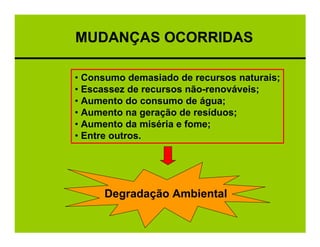 MUDANÇAS OCORRIDAS

• Consumo demasiado de recursos naturais;
• Escassez de recursos não-renováveis;
• Aumento do consumo de água;
• Aumento na geração de resíduos;
• Aumento da miséria e fome;
• Entre outros.




     Degradação Ambiental
 