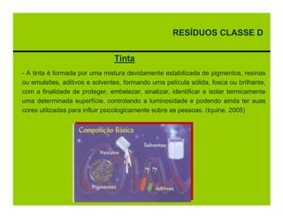RESÍDUOS CLASSE D

                                Tinta
- A tinta é formada por uma mistura devidamente estabilizada de pigmentos, resinas
ou emulsões, aditivos e solventes, formando uma película sólida, fosca ou brilhante,
com a finalidade de proteger, embelezar, sinalizar, identificar e isolar termicamente
uma determinada superfície, controlando a luminosidade e podendo ainda ter suas
cores utilizadas para influir psicologicamente sobre as pessoas. (Iquine, 2005)
 