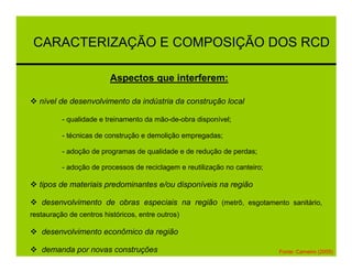 CARACTERIZAÇÃO E COMPOSIÇÃO DOS RCD

                         Aspectos que interferem:

   nível de desenvolvimento da indústria da construção local

          - qualidade e treinamento da mão-de-obra disponível;

          - técnicas de construção e demolição empregadas;

          - adoção de programas de qualidade e de redução de perdas;

          - adoção de processos de reciclagem e reutilização no canteiro;

   tipos de materiais predominantes e/ou disponíveis na região

   desenvolvimento de obras especiais na região (metrô, esgotamento sanitário,
restauração de centros históricos, entre outros)

   desenvolvimento econômico da região

   demanda por novas construções                                            Fonte: Carneiro (2005)
 