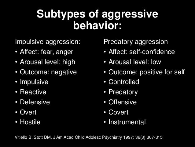Evaluation and Treatment of Youth Presenting With Aggressive Behavior