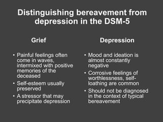 Distinguishing bereavement from
depression in the DSM-5
• Painful feelings often
come in waves,
intermixed with positive
m...