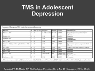 TMS in Adolescent
Depression
Croarkin PE, McMaster FP. Child Adolesc Psychiatr Clin N Am. 2019 January ; 28(1): 33–43
 