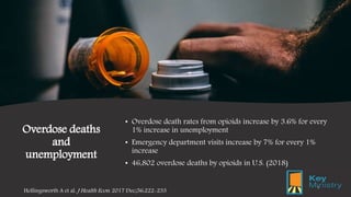 Overdose deaths
and
unemployment
• Overdose death rates from opioids increase by 3.6% for every
1% increase in unemploymen...