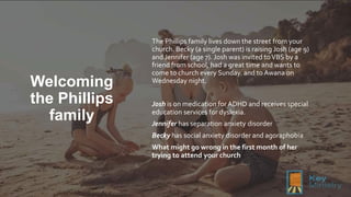 Welcoming
the Phillips
family
The Phillips family lives down the street from your
church. Becky (a single parent) is raisi...