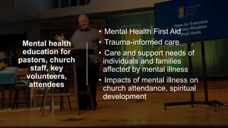 Five Attributes of the Mental Health-Informed Church | PPTX