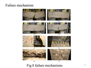 Failure mechanism
32
Fig.8 failure mechanisms
 