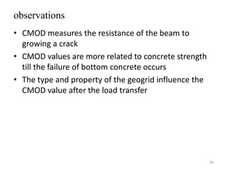 observations
• CMOD measures the resistance of the beam to
growing a crack
• CMOD values are more related to concrete strength
till the failure of bottom concrete occurs
• The type and property of the geogrid influence the
CMOD value after the load transfer
36
 