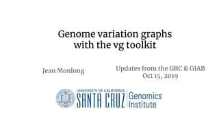 Genome variation graphs
with the vg toolkit
Jean Monlong Updates from the GRC & GIAB
Oct 15, 2019
 