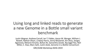 Using long and linked reads to generate
a new Genome in a Bottle small variant
benchmark
Justin Wagner, Andrew Carroll, Ian T. Fiddes, Aaron M. Wenger, William J.
Rowell, Nathan Olson, Lindsey Harris, Jenny McDaniel, Xin Zhou, Sergey
Aganezov, Melanie Kirsche, Bohan Ni, Samantha Zarate, Byunggil Yoo, Neil
Miller, C. Xiao, Marc Salit, Justin Zook, Genome in a Bottle Consortium
GRC/GIAB Workshop ASHG 2019
 