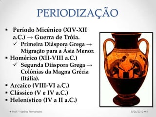 PERIODIZAÇÃO
 Período Micênico (XIV-XII
  a.C.) → Guerra de Tróia.
    Primeira Diáspora Grega →
     Migração para a Ásia Menor.
 Homérico (XII-VIII a.C.)
    Segunda Diáspora Grega →
     Colônias da Magna Grécia
     (Itália).
 Arcaico (VIII-VI a.C.)
 Clássico (V e IV a.C.)
 Helenístico (IV a II a.C.)
  Prof.ª Valéria Fernandes          8/26/2012   4
 