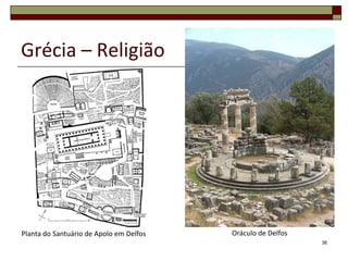 Grécia – Religião




Planta do Santuário de Apolo em Delfos   Oráculo de Delfos
                                                             36
 