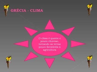 O clima é quente e pouco chuvoso, tornando as terras pouco favoráveis à agricultura 