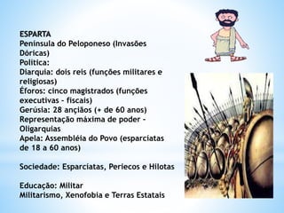 ESPARTA
Península do Peloponeso (Invasões
Dóricas)
Política:
Diarquia: dois reis (funções militares e
religiosas)
Éforos: cinco magistrados (funções
executivas – fiscais)
Gerúsia: 28 ançiãos (+ de 60 anos)
Representação máxima de poder –
Oligarquias
Apela: Assembléia do Povo (esparcíatas
de 18 a 60 anos)
Sociedade: Esparcíatas, Periecos e Hilotas
Educação: Militar
Militarismo, Xenofobia e Terras Estatais
 