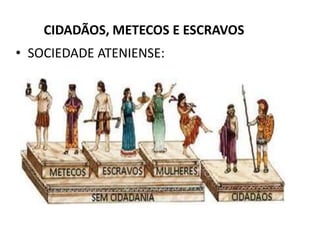 CIDADÃOS, METECOS E ESCRAVOS
• SOCIEDADE ATENIENSE:
 