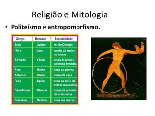 Religião e Mitologia
• Politeísmo e antropomorfismo.
 
