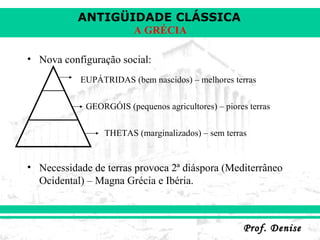 Nova configuração social: Necessidade de terras provoca 2ª diáspora (Mediterrâneo Ocidental) – Magna Grécia e Ibéria. EUPÁTRIDAS (bem nascidos) – melhores terras GEORGÓIS (pequenos agricultores) – piores terras THETAS (marginalizados) – sem terras 