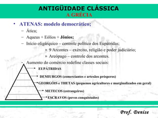ATENAS: modelo democrático; Ática; Aqueus + Eólios +  Jônios; Início oligárquico – controle político dos Eupátridas; 9 Arcontes – exército, religião e poder judiciário; Areópago – controle dos arcontes. Aumento do comércio redefine classes sociais: EUPÁTRIDAS DEMIURGOS (comerciantes e artesãos prósperos) GEORGÓIS e THETAS (pequenos agricultores e marginalizados em geral) METECOS (estrangeiros) ESCRAVOS (povos conquistados) 
