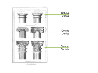 Coluna Dórica Coluna Jônica Coluna Coríntia 