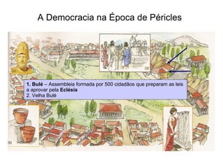 A Democracia na Época de Péricles   1.   Bulé  – Assembleia formada por 500 cidadãos que preparam as leis  a aprovar pela  Eclésia   2. Velha Bulé  