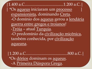 |1.400 a.C......................................1.200 a.C.|| *Os aqueus iniciaram um processo        |expansionista, dominando Creta.    -O domínio dos aqueus gerou a lendáriaguerra entre gregos e troianos!    -Tróia – atual Turquia.    -O predomínio da civilização micênica,    também conhecida, por civilizaçãoaqueana. |1.200 a.C.........................................800 a.C.|  *Os dórios dominam os aqueus.    -A Primeira Diáspora Grega.