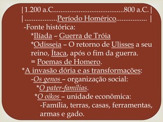      |1.200 a.C.......................................800 a.C.|     |..................Período Homérico................. |        -Fonte histórica:           *Ilíada – Guerra de Tróia           *Odisseia – O retorno de Ulisses a seu           reino, Ítaca, após o fim da guerra.           = Poemas de Homero.      *A invasão dória e as transformações:           -Os genos– organização social:              *O pater-famílias.             *O oikos– unidade econômica:                -Família, terras, casas, ferramentas,                 armas e gado.