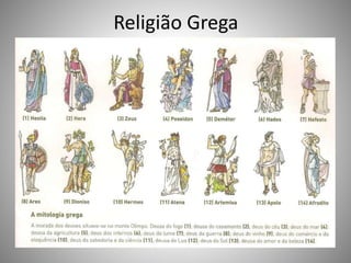 Religião Grega
 