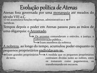 Atenas fora governada por uma monarquia até meados do
século VIII a.C.
Tempos depois o poder em Atenas passou para as mãos de
uma oligarquia: o Arcontado.
A nobreza, ao longo do tempo, acumulou poder enquanto os
pequenos proprietários endividavam-se.
O rei acumulava funções religiosas, administrativas e
jurídicas.
Os arcontes comandavam o exército, a justiça, a
administração pública...
Eram membros da nobreza.
Eram grandes proprietários
de terra.
A medida que os pequenos proprietários
contraiam dividas junto ao nobres, estes
os tomavam como pagamentos, os
transformando em escravos.
 