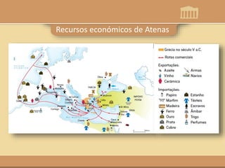 Recursos económicos de Atenas
 
