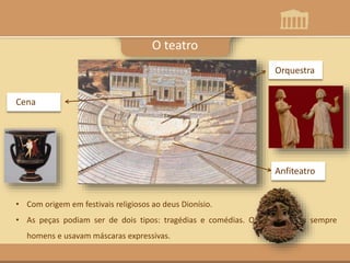 Anfiteatro
Orquestra
Cena
O teatro
• Com origem em festivais religiosos ao deus Dionísio.
• As peças podiam ser de dois tipos: tragédias e comédias. Os atores eram sempre
homens e usavam máscaras expressivas.
 