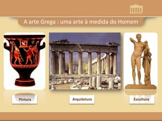 Pintura Arquitetura Escultura
A arte Grega : uma arte à medida do Homem
 