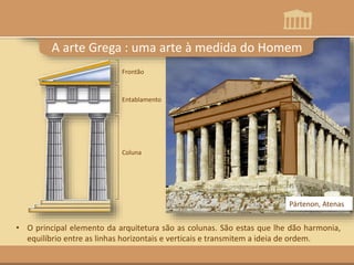 Capitel
Fuste Coluna
• O principal elemento da arquitetura são as colunas. São estas que lhe dão harmonia,
equilíbrio entre as linhas horizontais e verticais e transmitem a ideia de ordem.
Pártenon, Atenas
A arte Grega : uma arte à medida do Homem
Friso
Arquitrave
Entablamento
Frontão
 