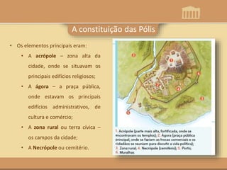 A constituição das Pólis
• Os elementos principais eram:
• A acrópole – zona alta da
cidade, onde se situavam os
principais edifícios religiosos;
• A ágora – a praça pública,
onde estavam os principais
edifícios administrativos, de
cultura e comércio;
• A zona rural ou terra cívica –
os campos da cidade;
• A Necrópole ou cemitério.
 