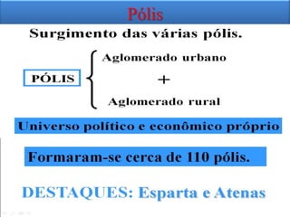 Pólis
 