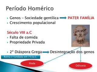  Genos – Sociedade gentílica PATER FAMÍLIA
 Crescimento populacional
Século VIII a.C
 Falta de comida
 Propriedade Privada
 2ª Diáspora Grega Desintegração dos genos
Ilíada
Odisseia
Roma é fundada em 753a.C.
 