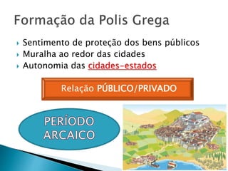  Sentimento de proteção dos bens públicos
 Muralha ao redor das cidades
 Autonomia das cidades-estados
Relação PÚBLICO/PRIVADO
 