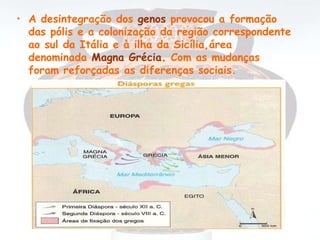 • A desintegração dos genos provocou a formação
das pólis e a colonização da região correspondente
ao sul da Itália e à ilha da Sicília,área
denominada Magna Grécia. Com as mudanças
foram reforçadas as diferenças sociais.
 