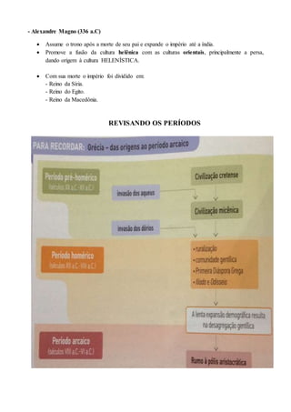 - Alexandre Magno (336 a.C)
 Assume o trono após a morte de seu pai e expande o império até a índia.
 Promove a fusão da cultura helênica com as culturas orientais, principalmente a persa,
dando origem à cultura HELENÍSTICA.
 Com sua morte o império foi dividido em:
- Reino da Síria.
- Reino do Egito.
- Reino da Macedônia.
REVISANDO OS PERÍODOS
 