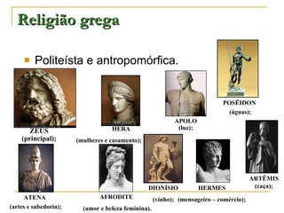 Religião grega Politeísta e antropomórfica. AFRODITE  (amor e beleza feminina). DIONÍSIO (vinho); HERMES (mensageiro – comércio); ARTÊMIS (caça); POSÊIDON  (águas); APOLO (luz); HERA  (mulheres e casamento); ATENA  (artes e sabedoria); ZEUS (principal); 