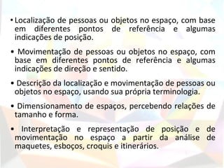 • Localização de pessoas ou objetos no espaço, com base
  em diferentes pontos de referência e algumas
  indicações de posição.
• Movimentação de pessoas ou objetos no espaço, com
 base em diferentes pontos de referência e algumas
 indicações de direção e sentido.
• Descrição da localização e movimentação de pessoas ou
 objetos no espaço, usando sua própria terminologia.
• Dimensionamento de espaços, percebendo relações de
 tamanho e forma.
• Interpretação e representação de posição e de
 movimentação no espaço a partir da análise de
 maquetes, esboços, croquis e itinerários.
 