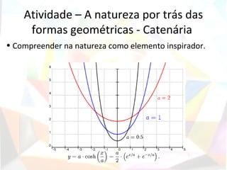 Atividade – A natureza por trás das
     formas geométricas - Catenária
• Compreender na natureza como elemento inspirador.
 