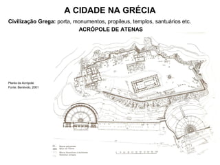 A CIDADE NA GRÉCIA
Civilização Grega: porta, monumentos, propileus, templos, santuários etc.
ACRÓPOLE DE ATENAS
Planta da Acrópole
Fonte: Benévolo, 2001
 