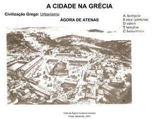 A CIDADE NA GRÉCIA
Civilização Grega: Urbanismo
ÁGORA DE ATENAS
Vista da Ágora na época romana
Fonte: Benévolo, 2001
 