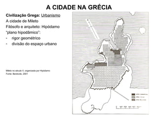 A CIDADE NA GRÉCIA
Civilização Grega: Urbanismo
A cidade de Mileto
Filósofo e arquiteto: Hipódamo
“plano hipodâmico”:
- rigor geométrico
- divisão do espaço urbano
Mileto no século V, organizada por Hipódamo
Fonte: Benévolo, 2001
 